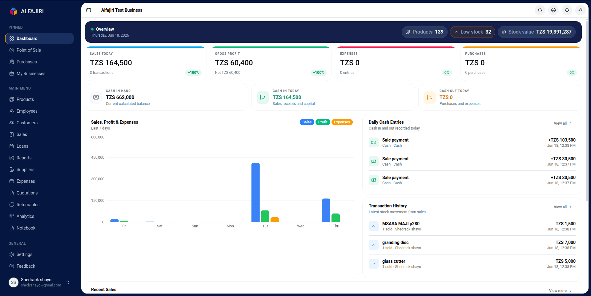 Alfajiri dashboard screenshot